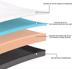 Pack Complet Lit Double Chêne Clair + Matelas + Parure de Lit 160x200