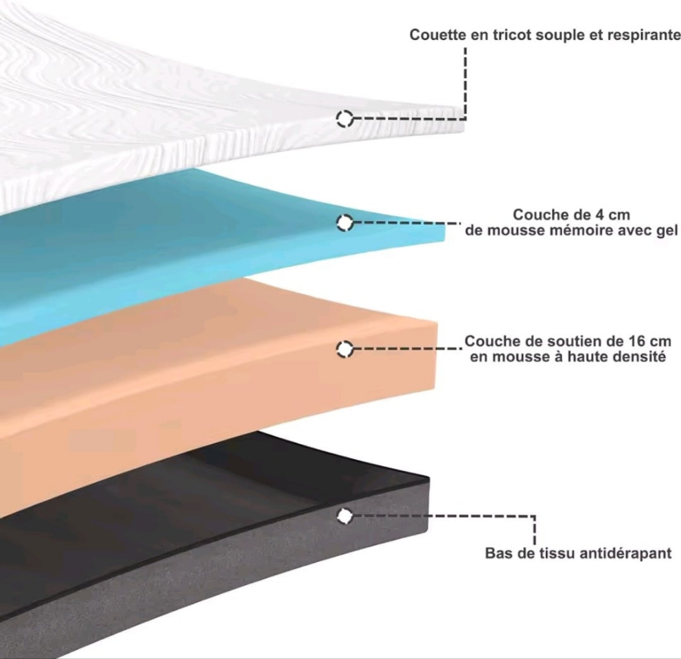Pack Complet Lit Double Chêne Clair + Matelas + Parure de Lit 160x200