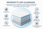 Infographie matelas en français